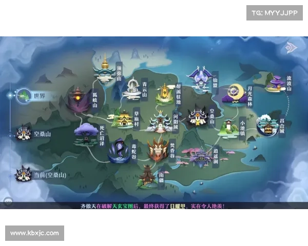 如何在仙侣2中开启冒险之旅探索奇幻世界的全攻略