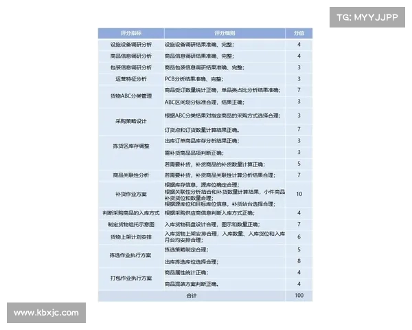 探索永歌森林奥秘的准备工作及必备物品清单