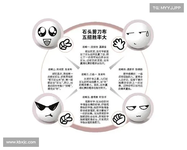 全面解析六杀争夺战制胜关键技巧与高效实战策略指南