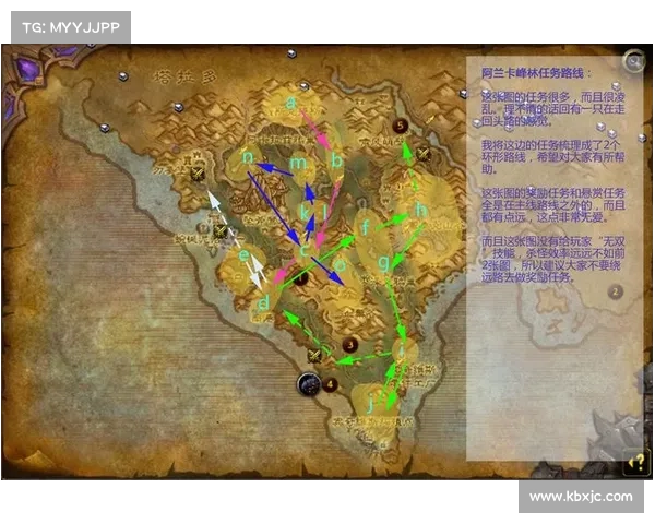 如何激活笑傲江湖新手卡并顺利开始游戏的详细步骤指南