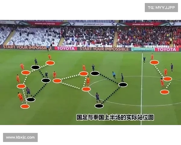 全面深度解析足球虚拟队打造竞技优势的五大核心亮点与关键策略探秘 全面深度解析足球虚拟队打造竞技优势的五大核心亮点与关键策略探秘